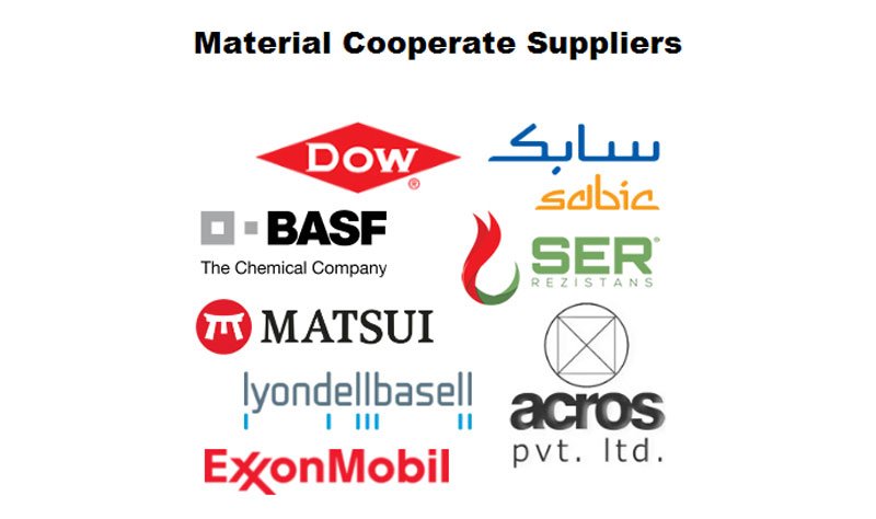 Máy thổi màng Polypropylene