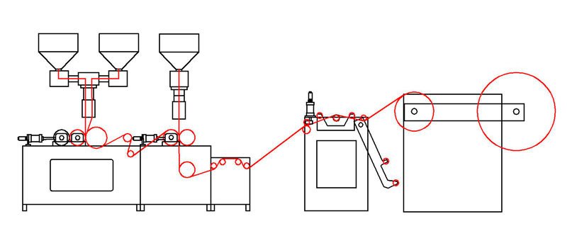 Máy tạo màng bong bóng khí ba lớp